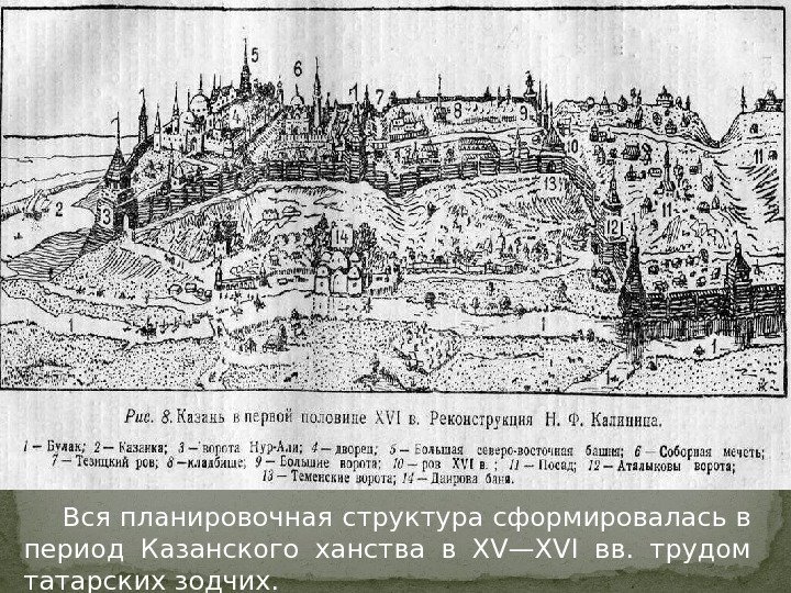 Вся планировочная структура сформировалась в период Казанского ханства в XV—XVI вв.  трудом татарских