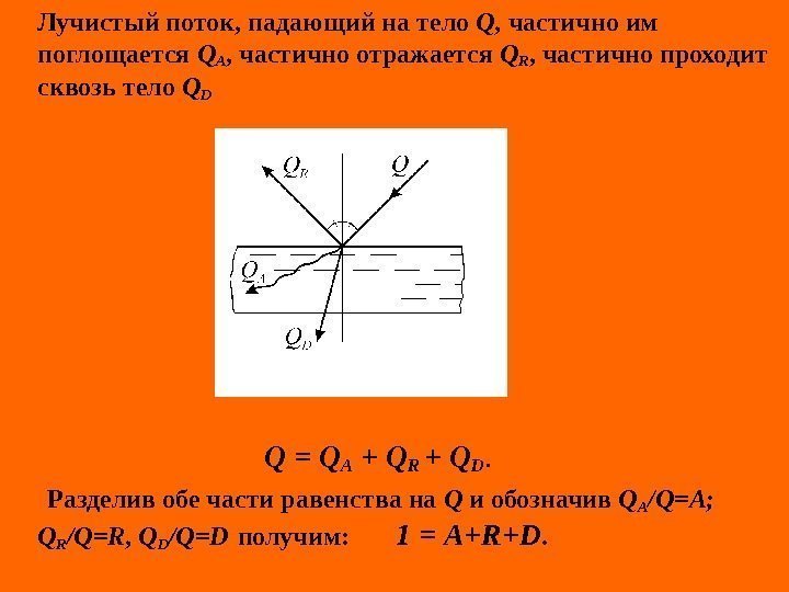   Лучистый поток, падающий на тело Q,  частично им поглощается QA ,