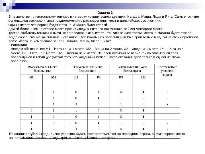 Задача 2. В первенстве по настольному теннису в четверку лучших вошли девушки: Наташа, Маша,