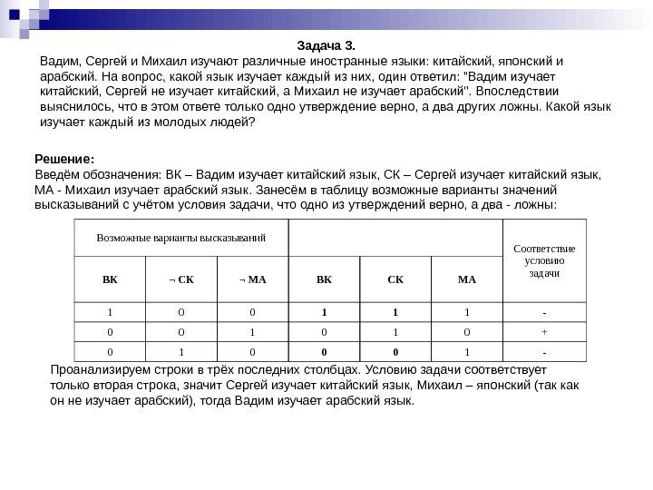 Задача 3. Вадим, Сергей и Михаил изучают различные иностранные языки: китайский, японский и арабский.