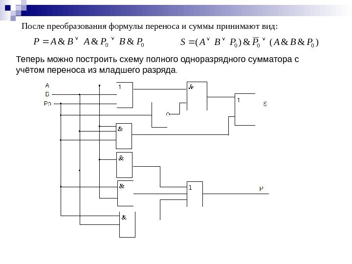 )&&(&)(000 PBAPPBASПосле преобразования формул ы  переноса и суммы принима ю т вид: 