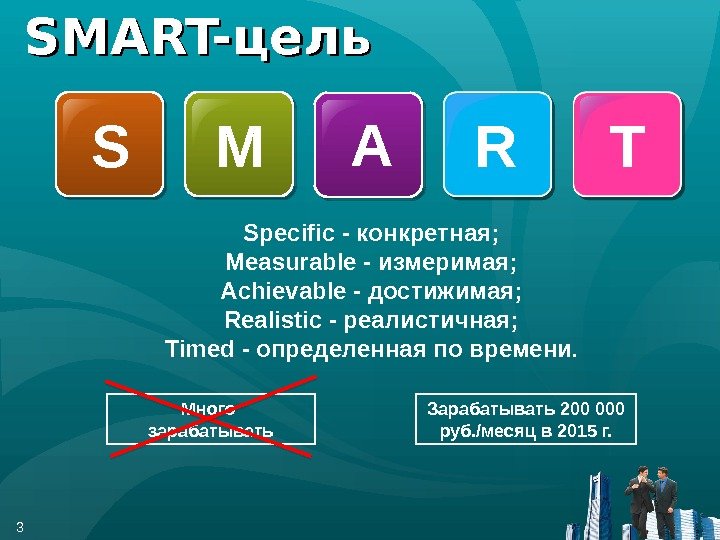 SMART- цель S M A R T Specific - конкретная; Measurable - измеримая; Achievable