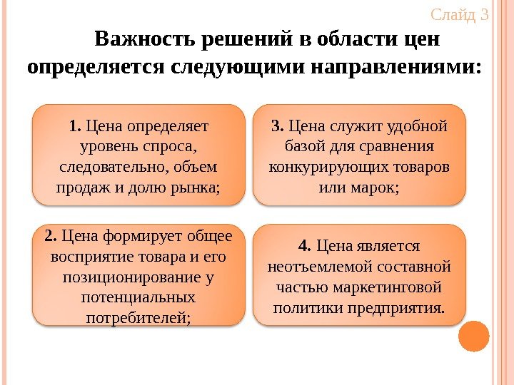 Важность решений в области цен определяется следующими направлениями: 1.  Цена определяет уровень спроса,