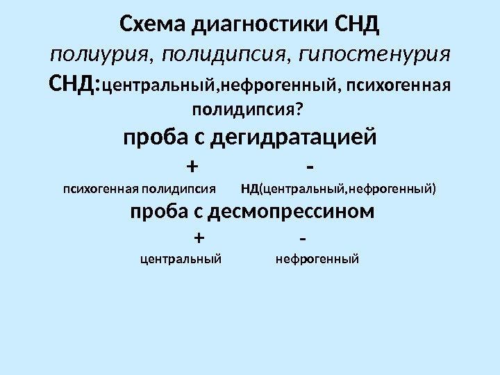 Схема диагностики СНД полиурия, полидипсия, гипостенурия СНД: центральный, нефрогенный, психогенная полидипсия?  проба с