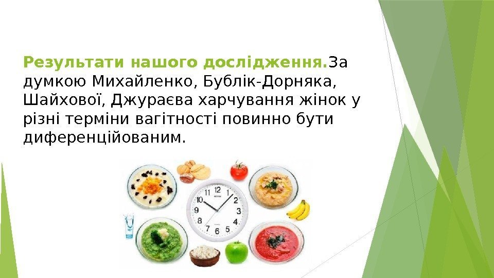 Результати нашого дослідження. За думкою Михайленко, Бублік-Дорняка,  Шайхової, Джураєва харчування жінок у різні