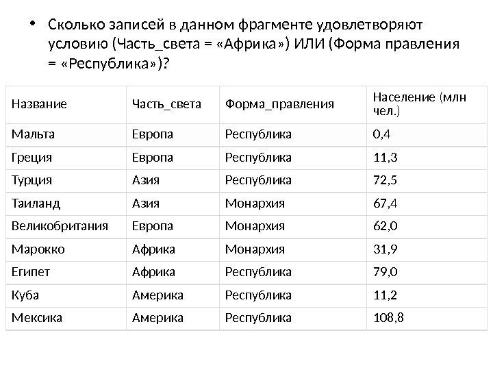  • Сколько записей в данном фрагменте удовлетворяют условию (Часть_света = «Африка» ) ИЛИ