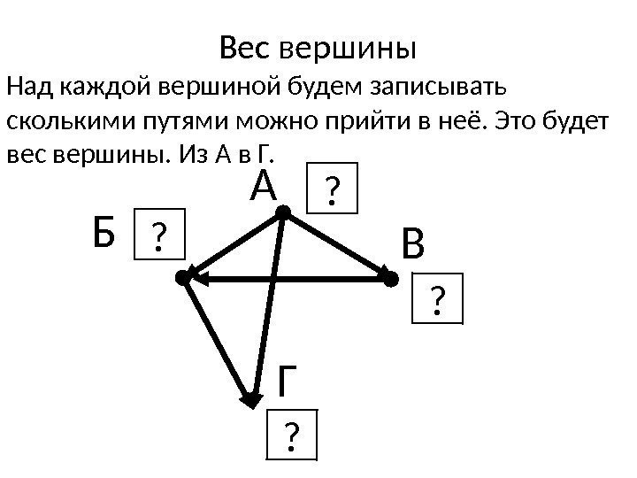 Вес вершины Над каждой вершиной будем записывать сколькими путями можно прийти в неё. Это