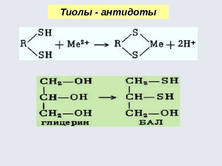 Тиолы - антидоты 