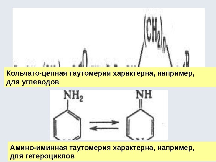 Кольчато-цепная таутомерия характерна, например,  для углеводов Амино-иминная таутомерия характерна, например,  для гетероциклов