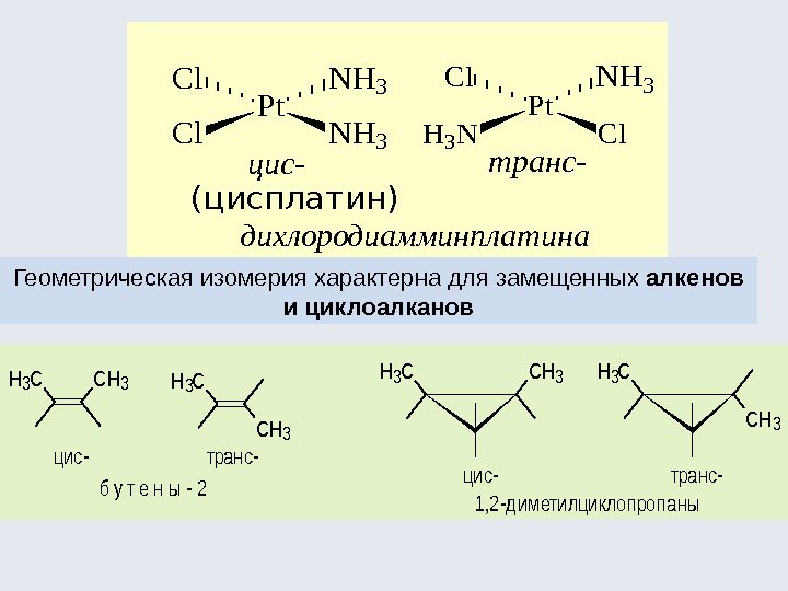 (цисплатин) метилимин этаналя анти-син- CN H 3 C HCH 3 CN H 3 C