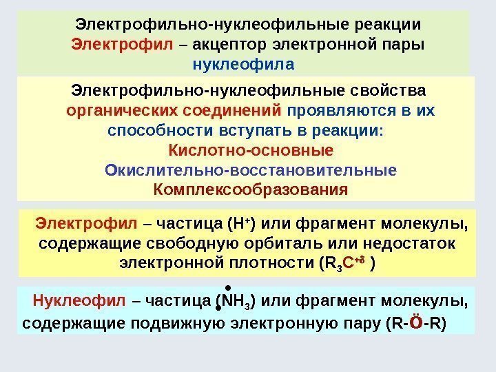 Электрофильно-нуклеофильные реакции Электрофил – акцептор электронной пары нуклеофила Электрофильно-нуклеофильные свойства органических соединений проявляются в