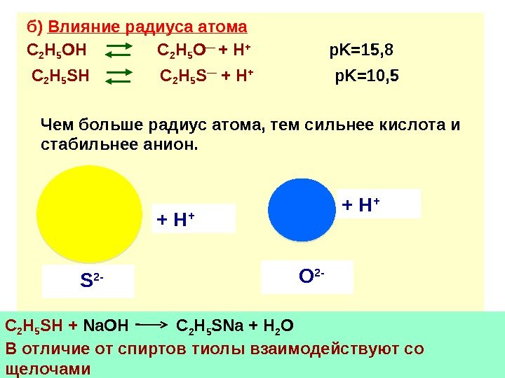  б) Влияние радиуса атома  C 2 H 5 OH   