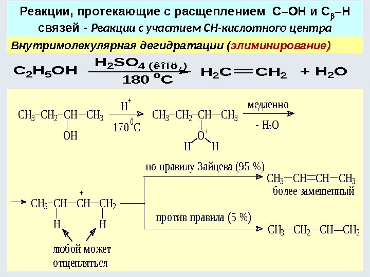 Внутримолекулярная дегидратации ( элиминирование) Реакции, протекающие с расщеплением С–ОН и С –Н связей -