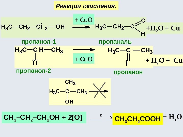 + +Н 2 О + Cu. Реакции окисления. CH 3 CH 2 CÍ2 OHCH