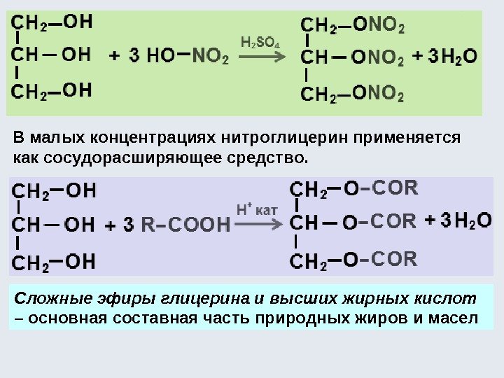 В малых концентрациях нитроглицерин применяется как сосудорасширяющее средство.  Сложные эфиры глицерина и высших