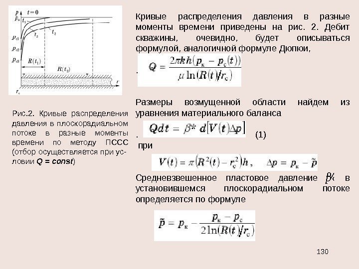 Рис. 2.  Кривые  распределения давления в плоскорадиальном потоке в разные моменты времени