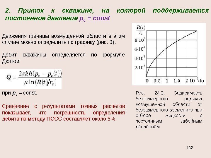 2.  Приток к скважине,  на которой поддерживается постоянное давление p с =