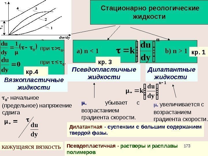 Стационарно реологические жидкости 0 1 dy du  0 dy du при  