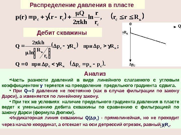 кc c cc. Rrr , r r ln kh 2 Q rrp)r(p  .