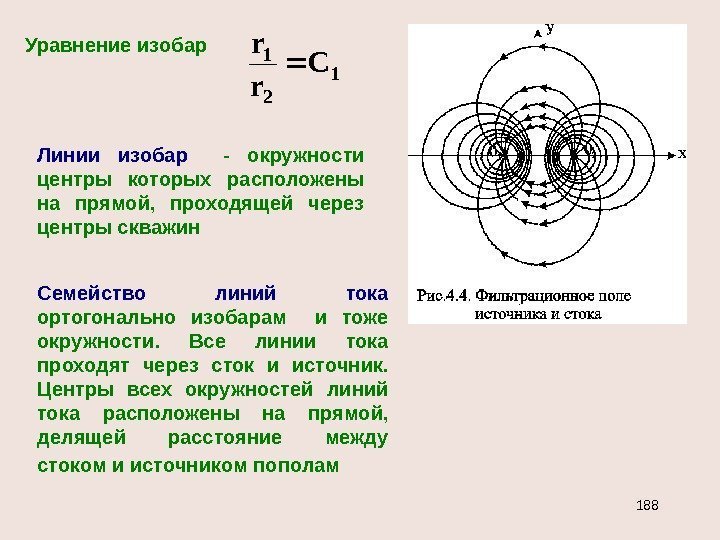 Уравнение изобар  1 21 C r r Линии изобар - окружности центры которых