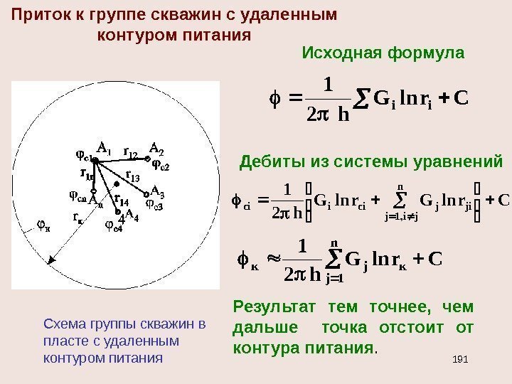 Приток к группе скважин с удаленным контуром питания Схема группы скважин в пласте с