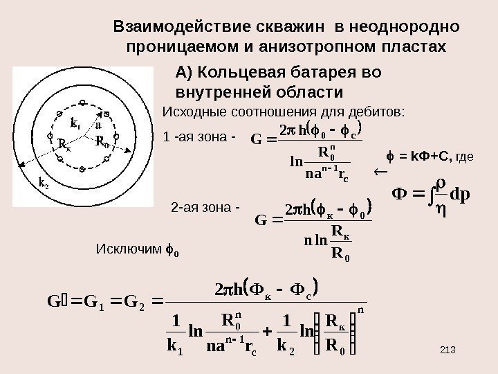 Взаимодействие скважин в неоднородно проницаемом и анизотропном пластах n 0 к 2 c 1