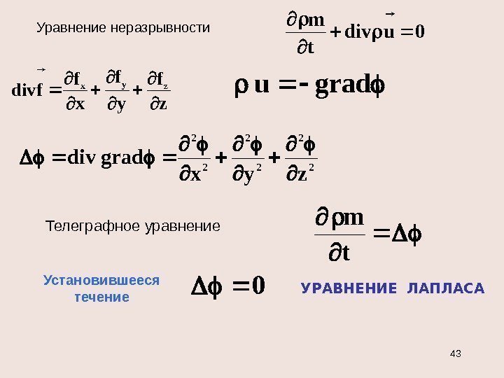 УРАВНЕНИЕ ЛАПЛАСА  t m 0 Установившееся течение zyx grad div 2 2 2