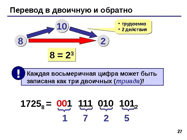 27 Перевод в двоичную и обратно 88 1010 22 • трудоемко • 2 действия