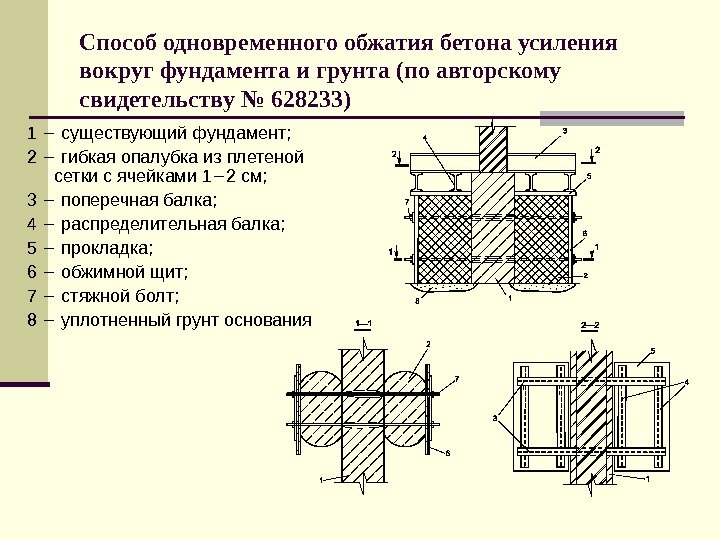   Способ одновременного обжатия бетона усиления вокруг фундамента и грунта (по авторскому свидетельству