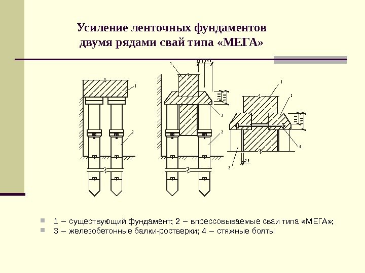   Усиление ленточных фундаментов   двумя рядами свай типа «МЕГА»  1