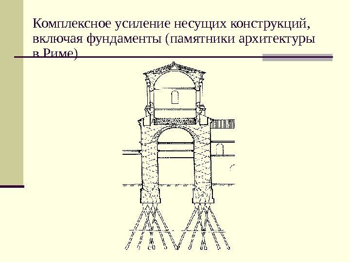   Комплексное усиление несущих конструкций,  включая фундаменты (памятники архитектуры в Риме) 