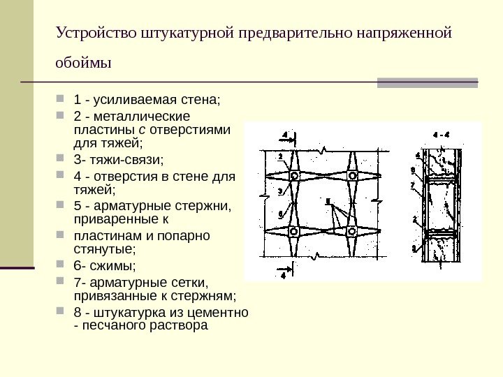 Устройство штукатурной предварительно напряженной обоймы  1 - усиливаемая стена;  2 - металлические