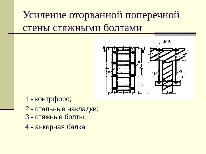 Усиление оторванной поперечной стены стяжными болтами 1 - контрфорс;  2 - стальные накладки;