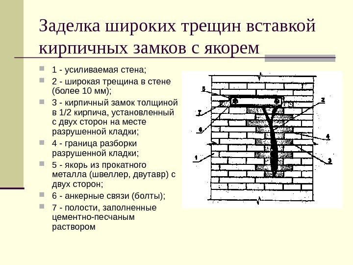 Заделка широких трещин вставкой кирпичных замков с якорем  1 - усиливаемая стена; 