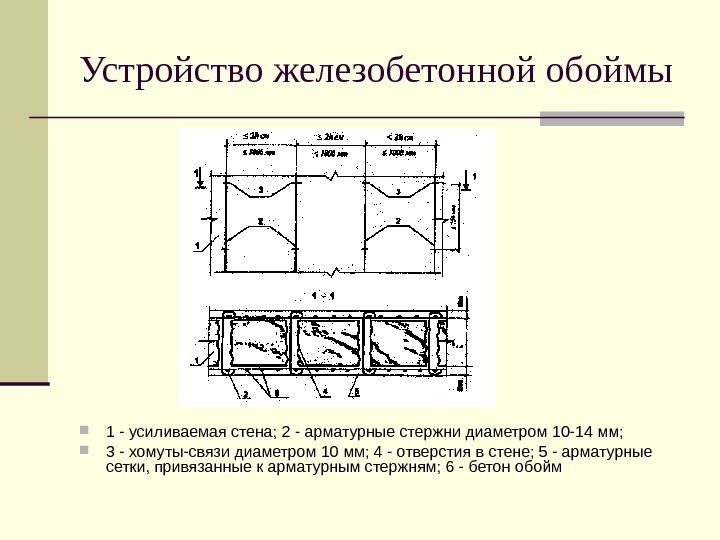 Устройство железобетонной обоймы  1 - усиливаемая стена; 2 - арматурные стержни диаметром 10