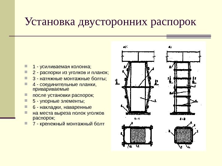 Установка двусторонних распорок  1 - усиливаемая колонна;  2 - распорки из уголков