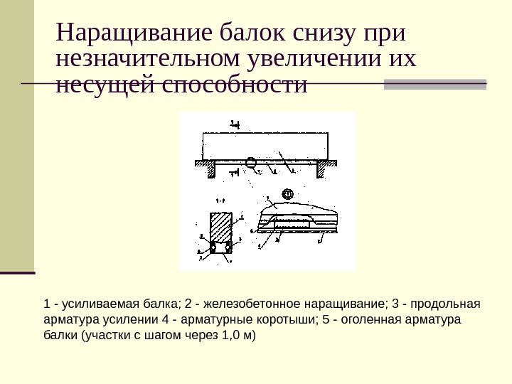   Наращивание балок снизу при незначительном увеличении их несущей способности 1 - усиливаемая