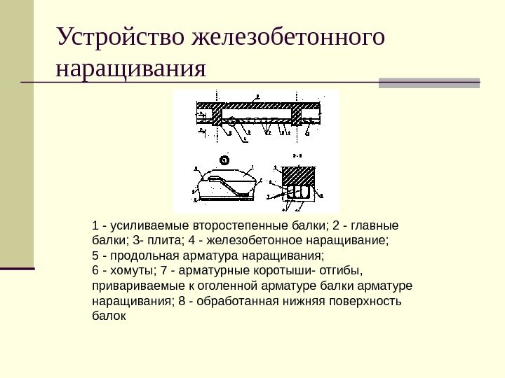   Устройство железобетонного наращивания 1 - усиливаемые второстепенные балки; 2 - главные балки;