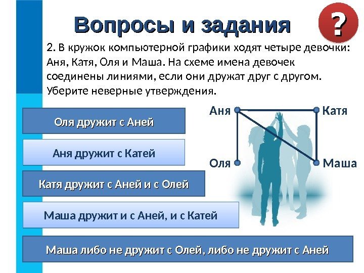 Вопросы и задания 2.  В кружок компьютерной графики ходят четыре девочки:  Аня,