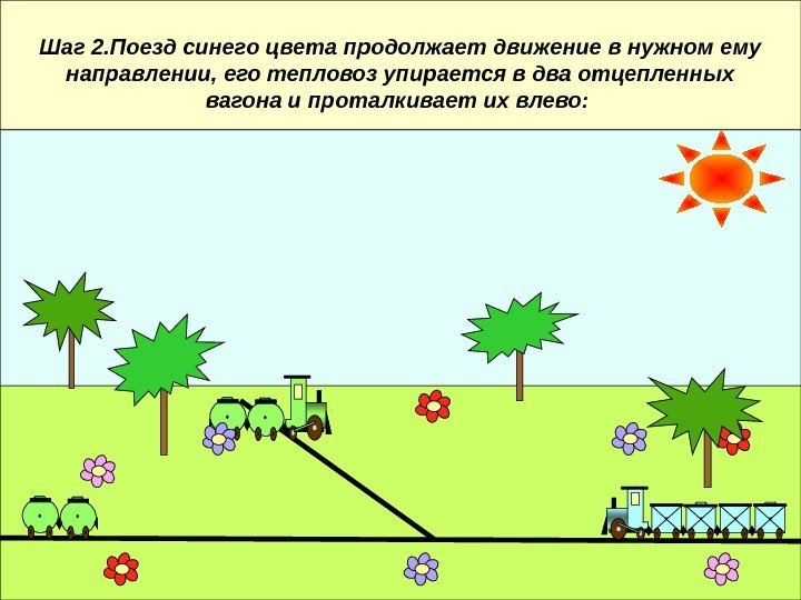 Шаг 2. Поезд синего цвета продолжает движение в нужном ему направлении, его тепловоз упирается