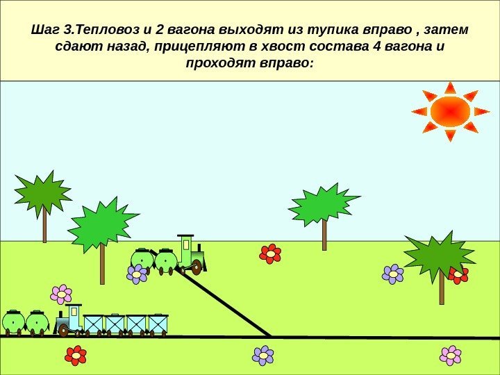 Шаг 3. Тепловоз и 2 вагона выходят из тупика вправо , затем сдают назад,