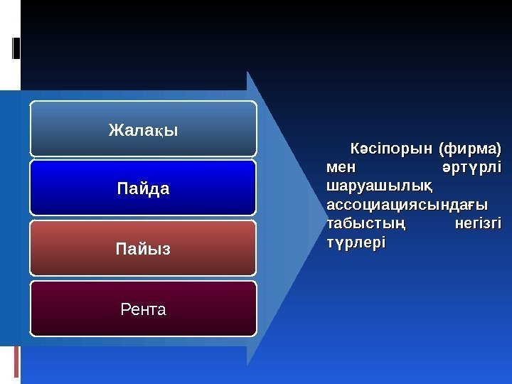 Жала ық Пайда Пайыз    К сіпорын (фирма) ә мен рт рлі