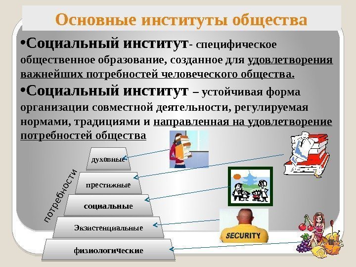 Основные институты общества • Социальный институт - специфическое общественное образование, созданное для удовлетворения важнейших