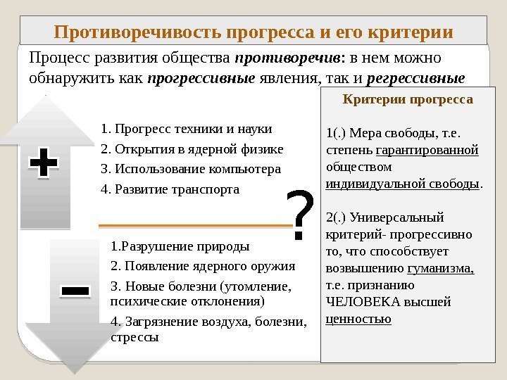 1. Прогресс техники и науки 2. Открытия в ядерной физике 3. Использование компьютера 4.