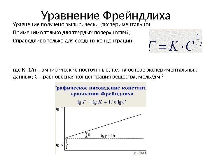 Уравнение Фрейндлиха Уравнение получено эмпирически (экспериментально);  Применимо только для твердых поверхностей;  Справедливо