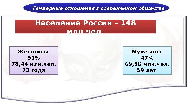 Гендерные отношения в современном обществе Население России – 148 млн. чел. Женщины 53 78,