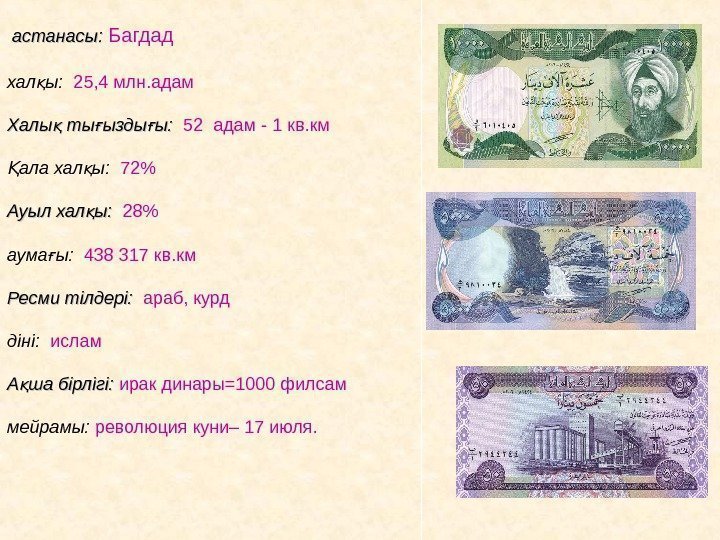   астанасы : :  Багдад хал ы: қ  25, 4 млн.