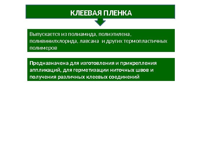 КЛЕЕВАЯ ПЛЕНКА Выпускается из полиамида, полиэтилена,  поливинилхлорида, лавсана и других термопластичных полимеров Предназначена