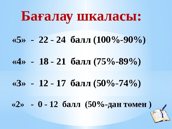   « 5»  - 22 - 24 балл (100-90) « 4» 