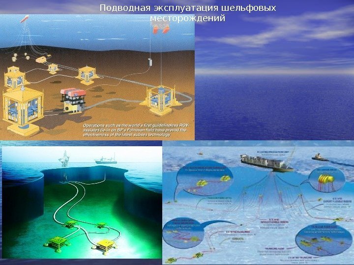 Подводная эксплуатация шельфовых месторождений 
